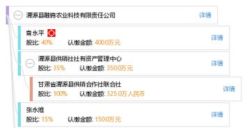 渭源縣融錦農(nóng)業(yè)科技有限責任公司與錦喆科技 科技興農(nóng)的融合典范